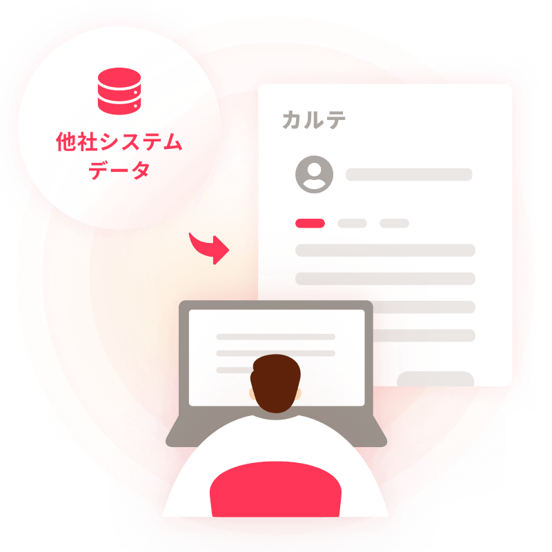 院内外のシステムとの検査データ連携のイメージ