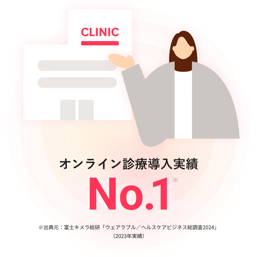 導入実績を活かしたオンライン診療の運用提案のイメージ