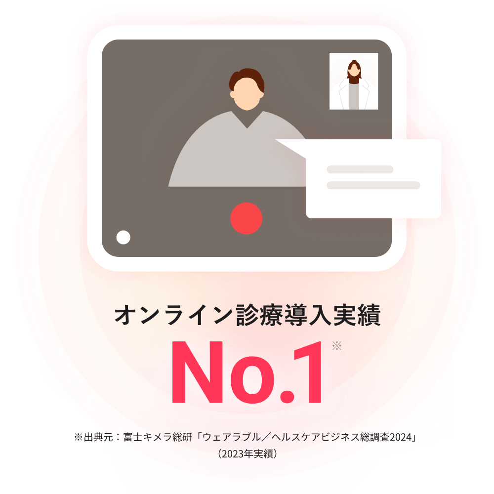 実績NO.1のオンライン診療を提供するイメージ
