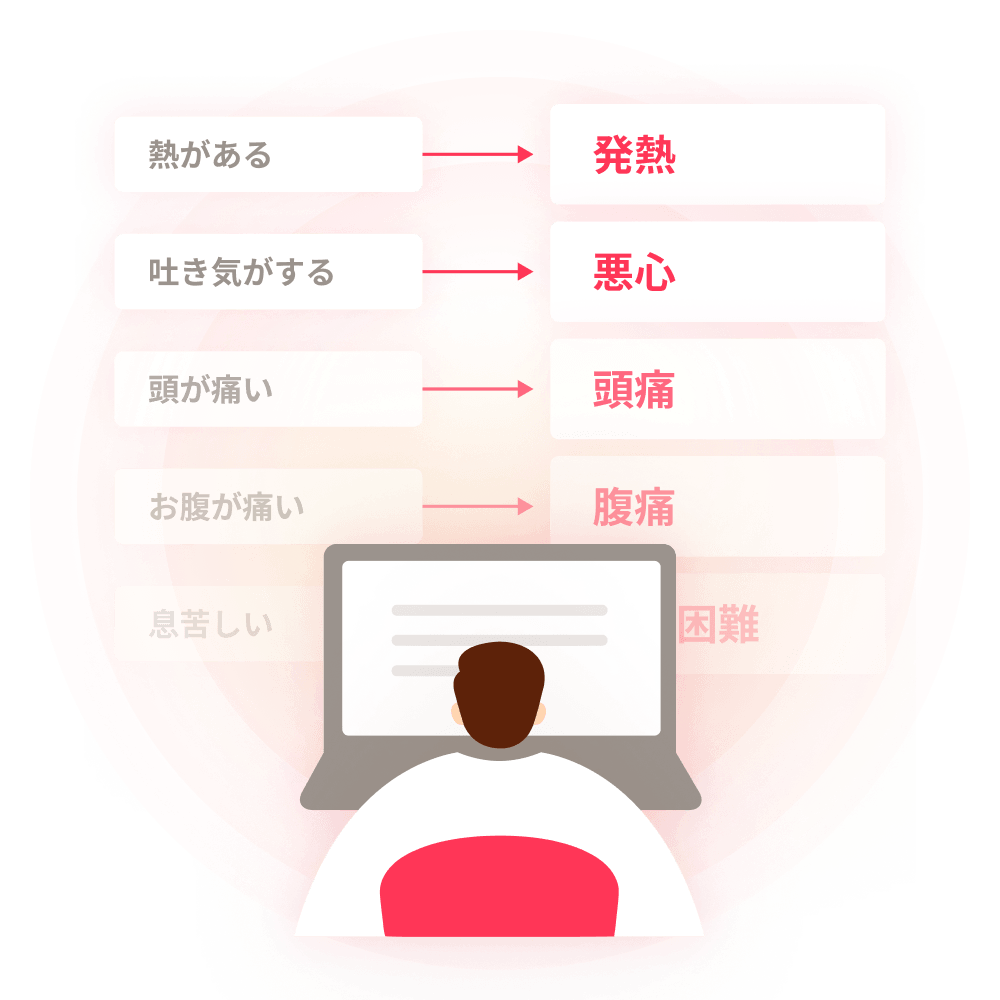 医療用語へ自動変換しワンクリックで転記するイメージ