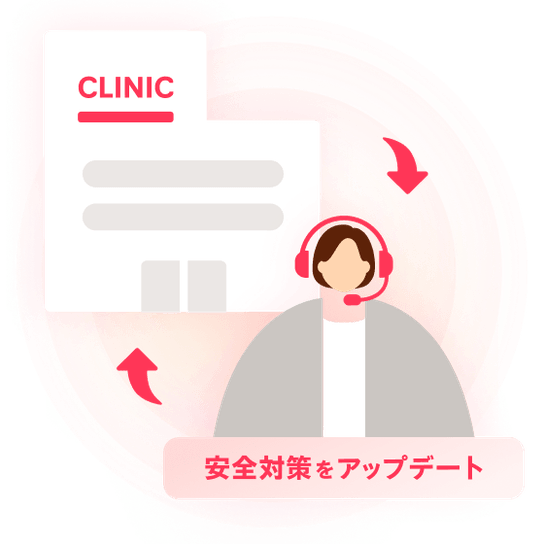 安心・安全の運用基盤のイメージ