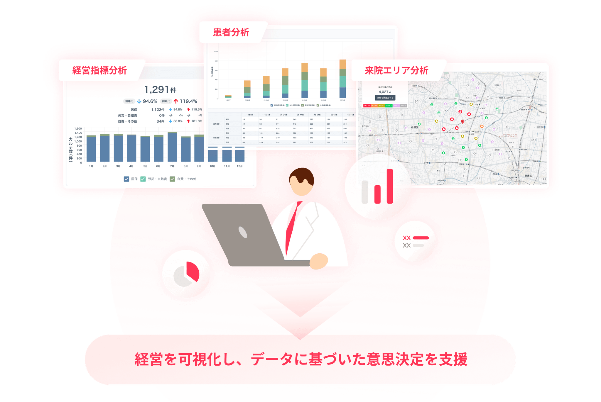 経営分析